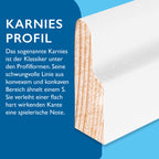 Sockelleiste Kiefer, weiß, 8x28x2400 mm, Karnies Profil