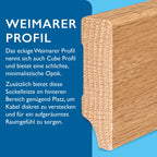 Sockelleiste Eiche, natur matt, 16x58x2400 mm, Cube-Profil