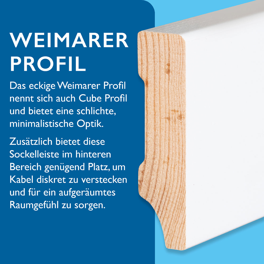 Sockelleiste Kiefer, weiß, 16x58x2400 mm, Cube-Profil